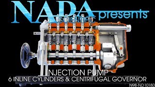 Injection Pump with 6 Inline Cylinders and Centrifugal Governor - NADA Scientific