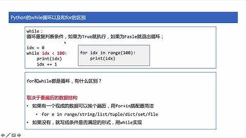 [ python tutorial ] 13 Python的while循环