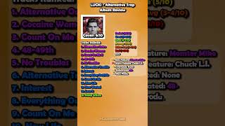 Alternative Trap Review #rap #lucki #music #trending #trap #cloudrap #2010s
