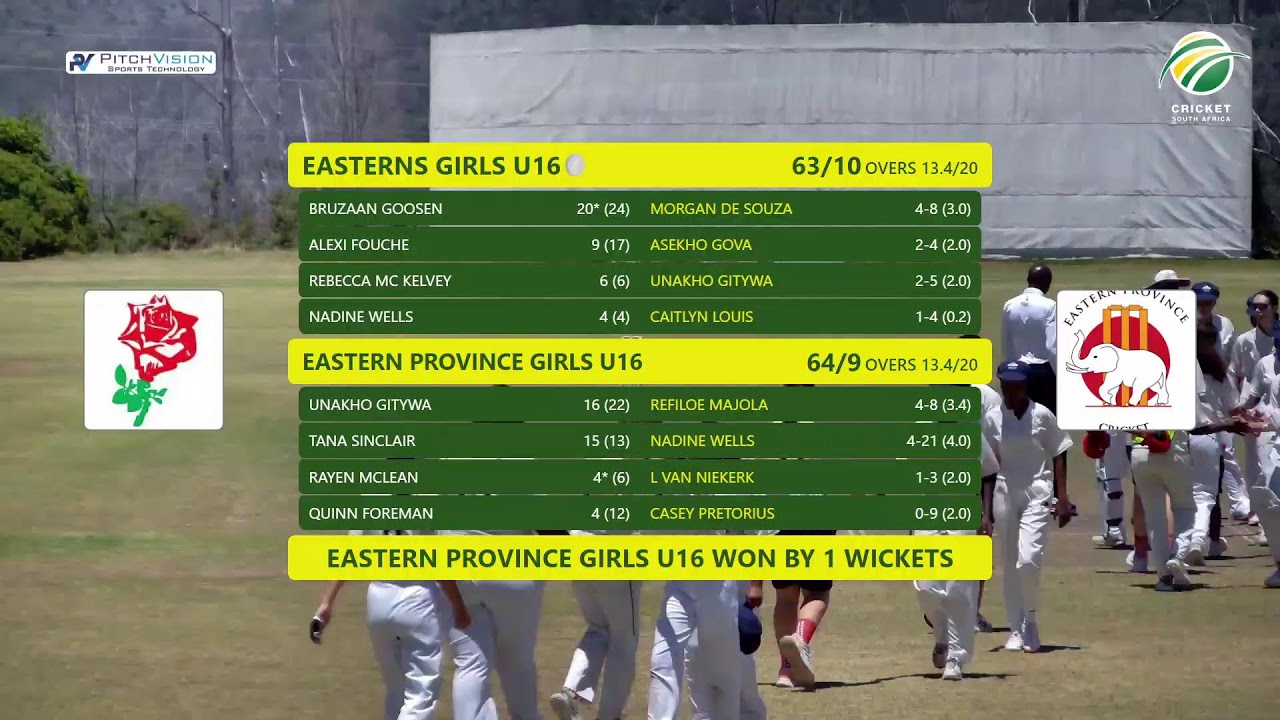 Easterns Girls U16 vs Eastern Province Girls - CSA Girls U16 Week 2025 | Woodridge Rushmere