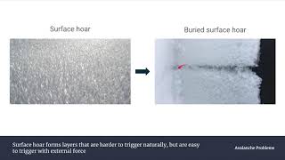 Backcountry Safety Basics Part 1: Snow Science