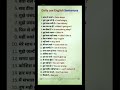 20 Daily Use English Sentences | Hindi to English Translation | English बोलना सीखें #spokenenglish