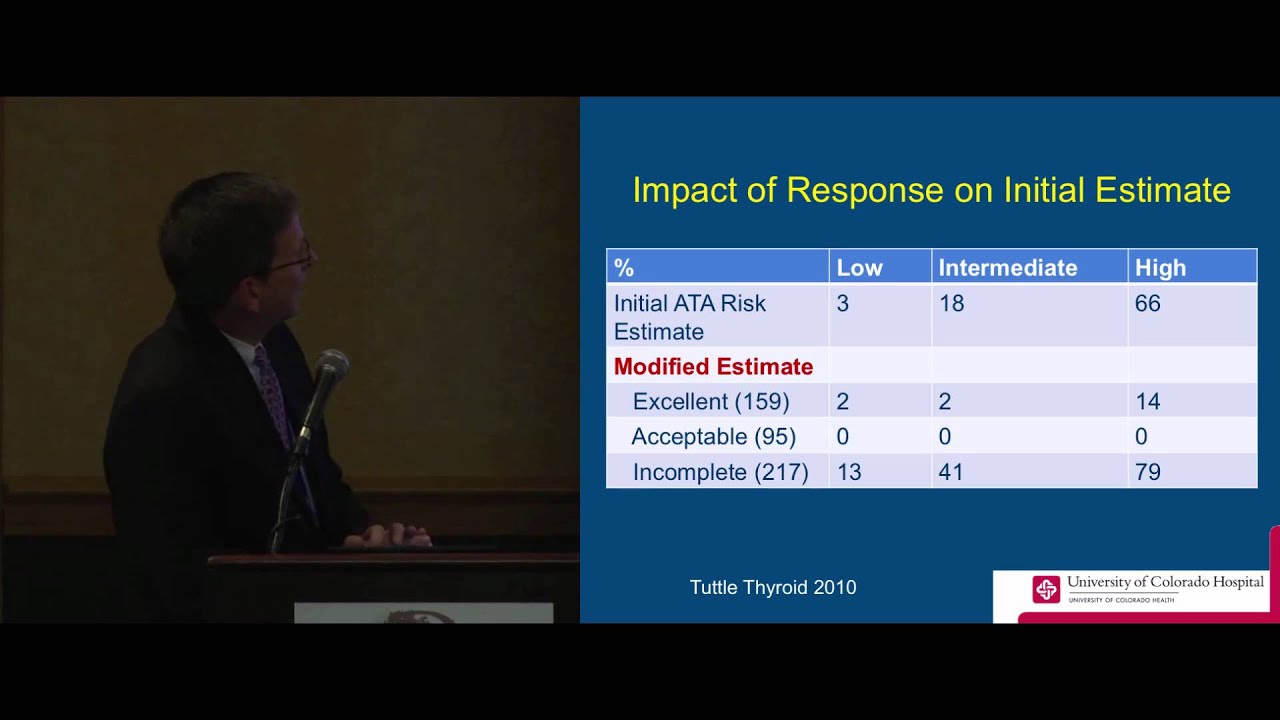Thyroid Cancer: Surgery for Residual or Recurrent Lymph Node Metastases. Dr. McIntyre.