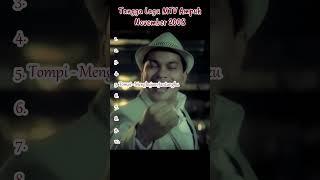 Tangga Lagu MTV Ampuh November 2008 #tanggalagu #mtvampuh #shorts