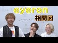【相関図】誰でも友達になっちゃうらしい : ソナポケ eyeron編