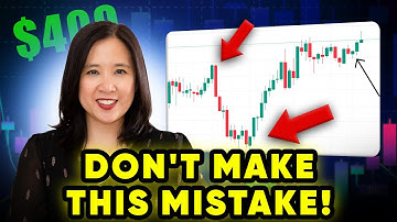 Why I Never Wait for Pullbacks in Trading (16-Month Winning Streak)