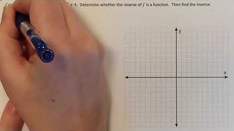 Lesson 5.6 Finding the Inverse of a Cubic Function