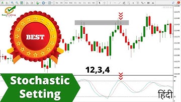 How to Use Stochastic Oscillator in Hindi | Stochastic Indicator in Hindi