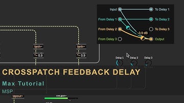 Crosspatch Feedback Delay - MAX TUTORIAL