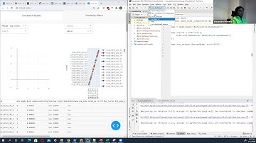 Dash session 1 -  First responsive plotly figure with dropdowns in Dash