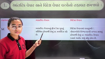 Std 12 Economics Ch 9 Foreign Trade | વિદેશ વેપાર | Board Exam Special IMP