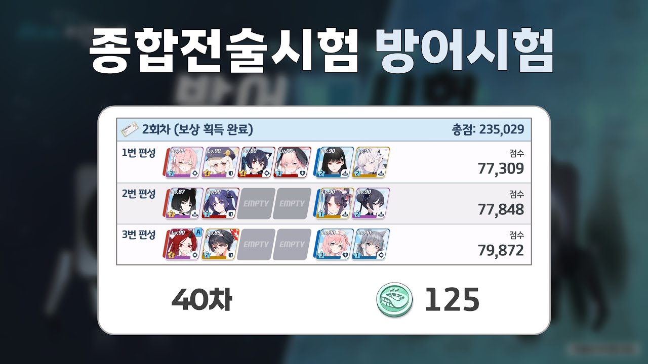 종합전술시험 방어시험 40차 125코인 키쿄