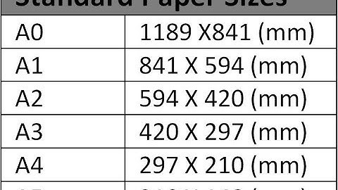 Standard Paper Sizes