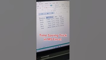 Auto formatting in MS Excel | Time saving trick in Excel #shorts #ytshorts #excel #viral #trending