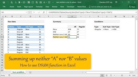 Summing up neither "A" nor "B" values - how to use DSUM function in Excel