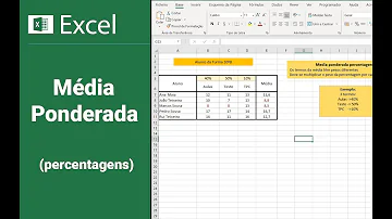 Como fazer média ponderada de porcentagem no Excel?