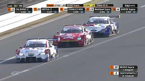 SuperGT 2022第二戦富士スピードウェイ クラフトスポーツクラッシュ 