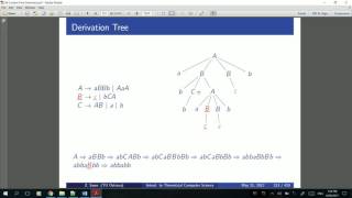 Theory of Computation - Spring 2017 - Lecture 18