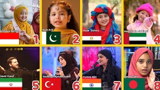 Who do YOU think sang it better? Hasbi Rabbi Jallallah || Famous Arabic Nasheed || New Naat 2025