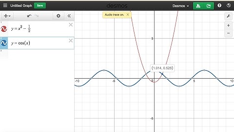 Accessibility Features in the Desmos Graphing Calculator