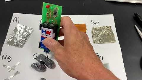 Properties of Element Lab - Conductivity