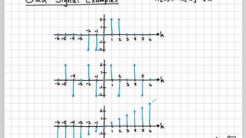 Even and Odd Discrete-Time Signals - DT Part 1 (3/10)