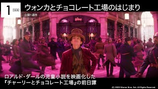 『ウォンカ』初登場1位！福原遥、水上恒司出演作は2位 先週末の映画ランキング2023.12.8-12.10