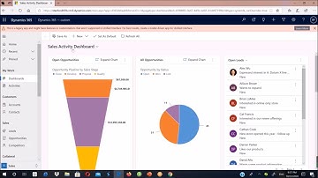 Yang Bin(杨斌): 数据分析师(Data Analyst)，需要知道哪些大数据知识？有哪些数据专业高端职位？