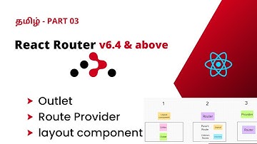 RouteProvider, Outlet, and layout component - React Router Tamil | React Router v6.4 and above Tamil