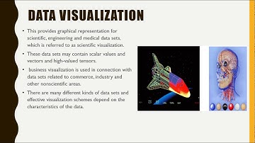 computer graphics applications