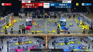 Match 2 (R1) - İstanbul Regional