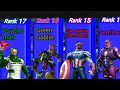 Mcoc best tech defenders rank 2022