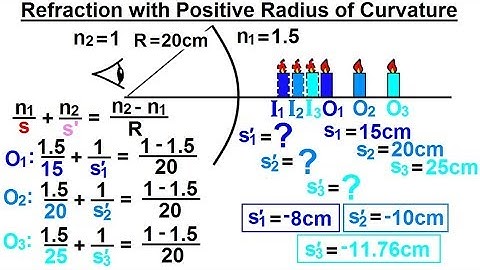 Physics: Optics Ch 58.1 Refracting Surfaces (11 of 22) Refraction with (+) Radius of Curvature