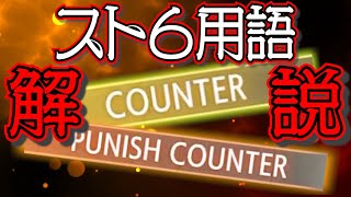 フレーム・カウンター・パニカンの理屈 ― どこに当てると何が起きるか
