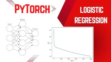 Build a Logistic Regression Model in PyTorch | 2024