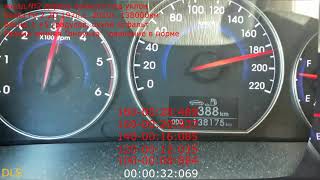 Hyundai Santa Fe Разгон 2.2d 197 л.с. (acceleration 0-180 весна)
