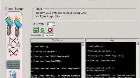 EqualLogic VAAI Demo