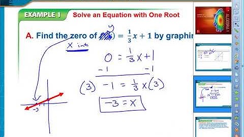 3 2 Zeros of Linear Functions