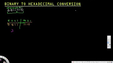 Converting Binary to Hexadecimal - Digital Logic Design 1