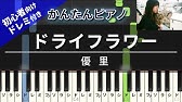 千本桜 黒うさp Feat 初音ミク ドレミ付き 初心者向けゆっくり簡単ピアノ Senbon Zakura One Thousand Cherry Trees Hatsune Miku Youtube 千本桜 黒うさp Feat 初音ミク ドレミ付き 初心者向けゆっくり簡単ピアノ Senbon Zakura One Thousand Cherry Trees Hatsune Miku Youtube