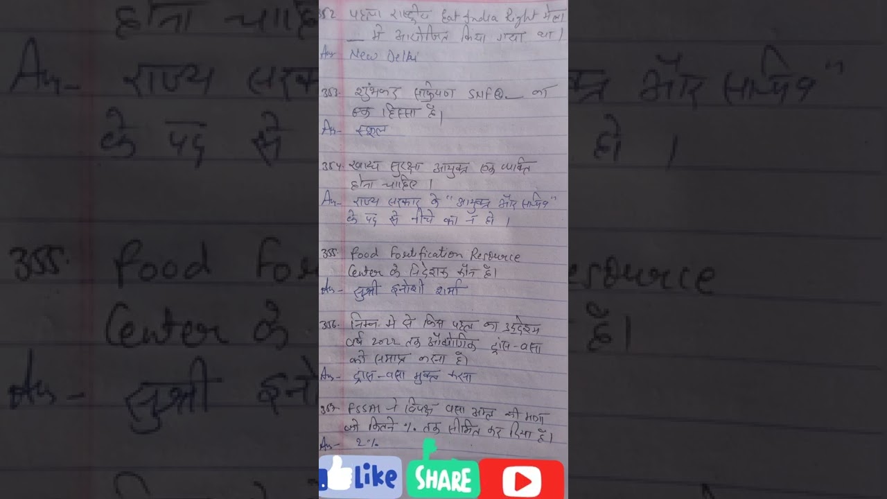 FSSAI Assistant imp questions 52