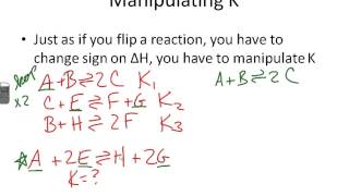 Manipulating K