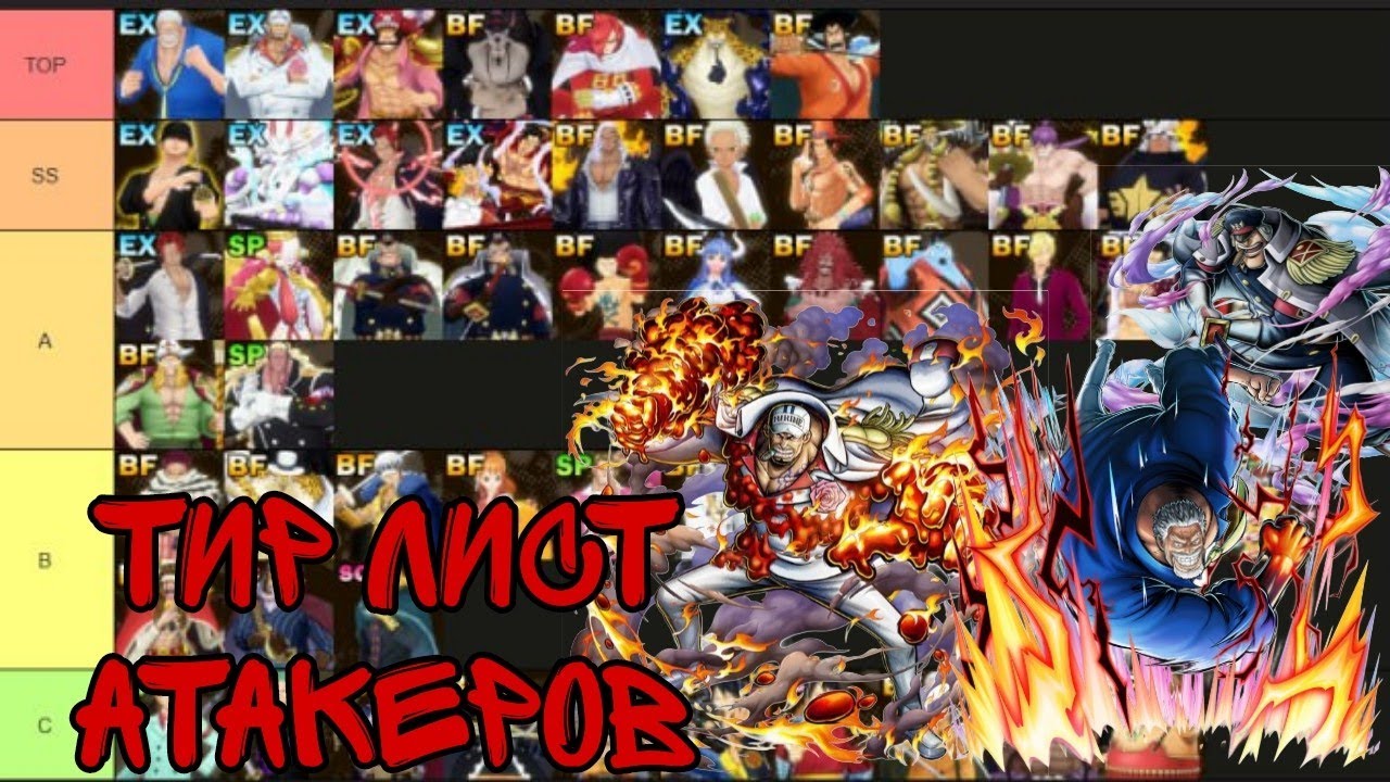 тир лист атакеров  One Piece: Bounty Rush