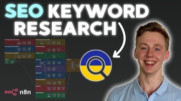 How I Build a SEO Keyword Research Automation in n8n (Free Template)