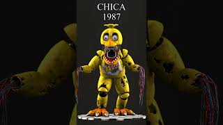 FNAF TIME CHANGE  #fnaf #fivenightsatfreddyssecuritybreach #springtrap #fnaf2 #williamafton #fnaf