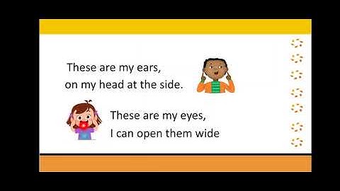 Class 1 / English / This is my head / Samina Khalid Ahmed