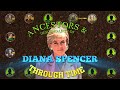 Ancestors & Descendants of Princess Diana Through Time (1798-2023)