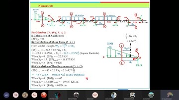 Beam and Frame part 5
