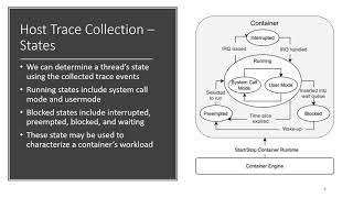 Container Workload Characterization Through Host System Tracing