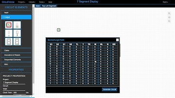7 Segment Decoder on CircuitVerse by Ram S
